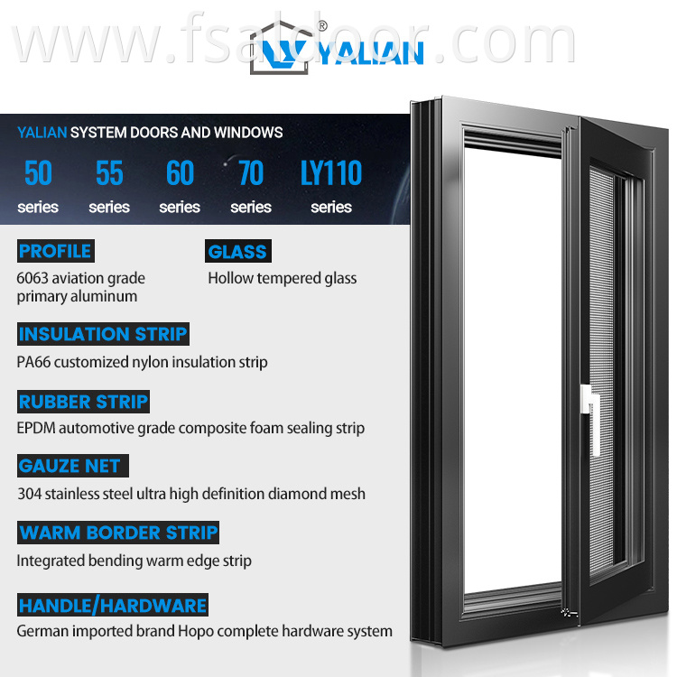 Anti-theft stormproof traditional window